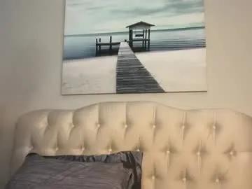 jessicaparkerrr — top off at 5k viewers #bigboobs